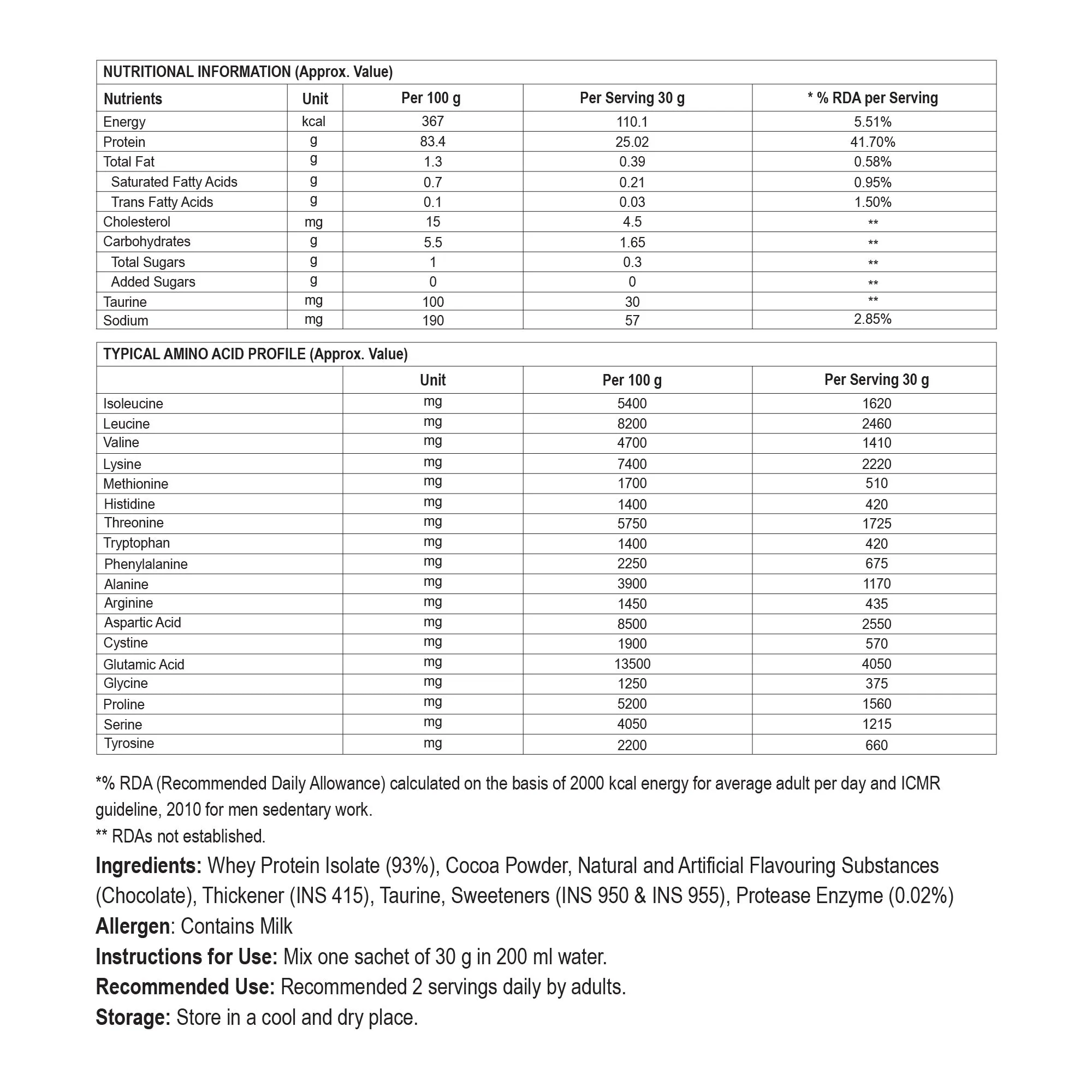 Steadfast Nutrition Incredible Isolate - Chocolate