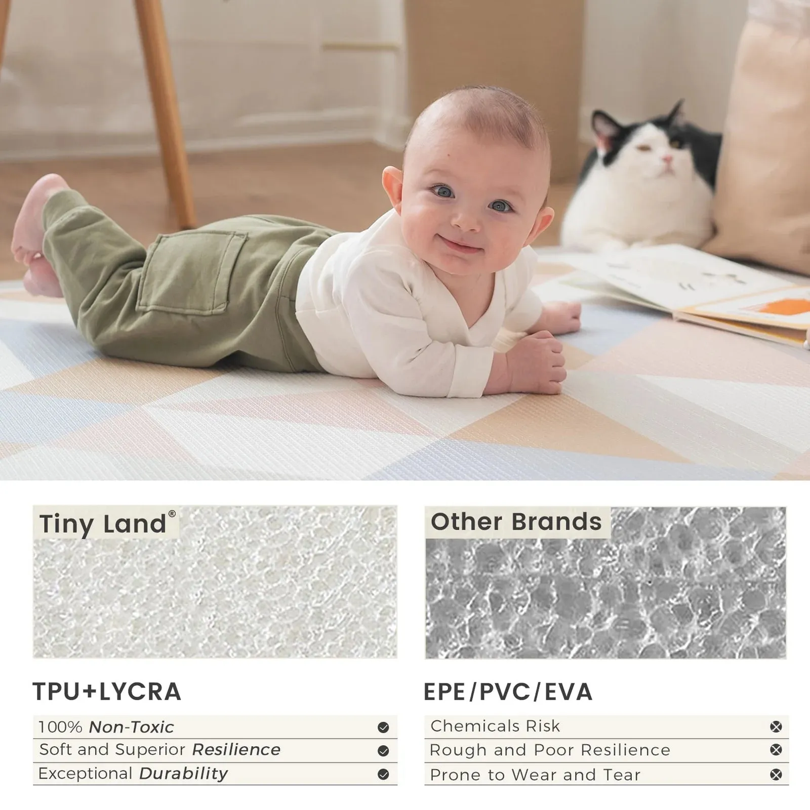 Tiny Land Baby Playmat Urban Zoo Adventure